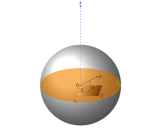 Figure 4: A sphere with an arbitrary point P on the surface. 