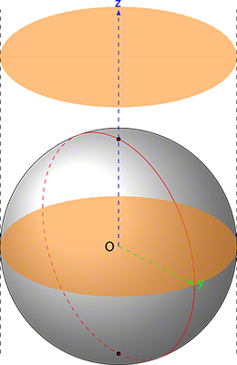 secondlife_sphere_cross_section.png