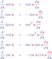 \begin{eqnarray*}
\frac{d}{d{\bf{x}}}\sin{{\color{red}u}} &=& \cos{{\color{red}u}}\frac{d{\color{red}u}}{d{\bf{x}}} & \\
\frac{d}{d{\bf{x}}}\cos{{\color{red}u}} &=& -\sin{{\color{red}u}}\frac{d{\color{red}u}}{d{\bf{x}}} & \\
\frac{d}{d{\bf{x}}}\tan{{\color{red}u}} &=& \sec^{2}{{\color{red}u}}\frac{d{\color{red}u}}{d{\bf{x}}} & \\
\frac{d}{d{\bf{x}}}\cot{{\color{red}u}} &=& -\csc^2{{\color{red}u}}\frac{d{\color{red}u}}{d{\bf{x}}} & \\
\frac{d}{d{\bf{x}}}\sec{{\color{red}u}} &=& \sec{{\color{red}u}}\tan{{\color{red}u}}\frac{d{\color{red}u}}{d{\bf{x}}} & \\
\frac{d}{d{\bf{x}}}\csc{{\color{red}u}} &=& -\csc{{\color{red}u}}\cot{{\color{red}u}}\frac{d{\color{red}u}}{d{\bf{x}}} & \\
\end{eqnarray*}