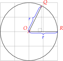 
\begin{tikzpicture}

  % grid
  \draw[help lines] (-2,-2) grid (2,2);
  
  % origin
  \draw[red, line width=.1mm] (-0.1,-0.1) -- (0.1,0.1)
    (0.1,-0.1) -- (-0.1,0.1);
  \coordinate[label={[red]above left:$O$}] (O) at (0,0);
  \coordinate[label={[red]above right:$R$}] (R) at (2,0);
  \coordinate[label={[red]above right:$Q$}] (Q) at ({cos(30)},{2*cos(30)});
  
  %projection
  \draw[black,dotted] (Q) -- ({cos(30)},0);
  \node [square,minimum size=1mm,dotted] at ({cos(30)-0.1},0.1) [draw] (d2) [black] {};
  
  \drawpoint{Q}{.5mm}{red};
  
  %radius
  %\draw[fill=blue!20,fill opacity=0.1] (O) -- (R);
  
  % circle 
  \draw [black] (0,0) circle [radius=2];
  \draw [black] (O) -- (R);
  \draw [black] (O) -- (Q);
  
  \drawbrace{O}{R}{2mm}{blue}{$r$}{0}{-4mm}{mirror};
  \drawbrace{O}{Q}{2mm}{blue}{$r$}{-4mm}{0}{};
  
\end{tikzpicture}

