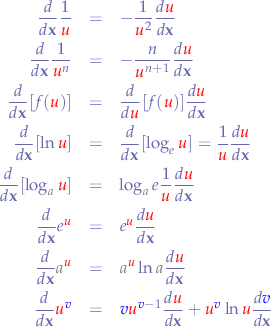 \begin{eqnarray*}
\frac{d}{d{\bf{x}}}\frac{1}{{\color{red}u}} &=& -\frac{1}{{\color{red}u}^2}\frac{d{\color{red}u}}{d{\bf{x}}} & \\
\frac{d}{d{\bf{x}}}\frac{1}{{\color{red}u}^{n}} &=& -\frac{n}{{\color{red}u}^{n+1}}\frac{d{\color{red}u}}{d{\bf{x}}} & \\
\frac{d}{d{\bf{x}}}[f({\color{red}u})] &=& \frac{d}{d{\color{red}u}}[f({\color{red}u})]\frac{d{\color{red}u}}{d{\bf{x}}} & \\
\frac{d}{d{\bf{x}}}[\ln{{\color{red}u}}] &=& \frac{d}{d{\bf{x}}}[\log_{e}{{\color{red}u}}]=\frac{1}{{\color{red}u}}\frac{d{\color{red}u}}{d{\bf{x}}} & \\
\frac{d}{d{\bf{x}}}[\log_{{\color{gray}a}}{\color{red}u}] &=& \log_{{\color{gray}a}}{e}\frac{1}{{\color{red}u}}\frac{d{\color{red}u}}{d{\bf{x}}} & \\
\frac{d}{d{\bf{x}}}e^{{\color{red}u}} &=& e^{{\color{red}u}}\frac{d{\color{red}u}}{d{\bf{x}}} & \\
\frac{d}{d{\bf{x}}}{\color{gray}a}^{{\color{red}u}} &=& {\color{gray}a}^{{\color{red}u}}\ln{{\color{gray}a}}\frac{d{\color{red}u}}{d{\bf{x}}} & \\
\frac{d}{d{\bf{x}}}{\color{red}u}^{{\color{blue}v}} &=& {\color{blue}v}{\color{red}u}^{{\color{blue}v}-1}\frac{d{\color{red}u}}{d{\bf{x}}}+{\color{red}u}^{{\color{blue}v}}\ln{{\color{red}u}}\frac{d{\color{blue}v}}{d{\bf{x}}} & \\
\end{eqnarray*}