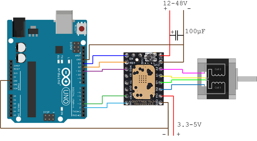 iot_creating_automated_curtains_block_diagram_revised.png