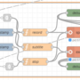 fuss_ffmpeg_node-red_strategies_for_recording_live_webcam_streams_flow.png