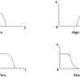 fuss_ham_radio_frequency_filters.png