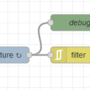 fuss_node-red_reducing_cpu_consumption_by_avoiding_user-interface_updates.png