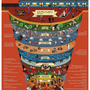 fuss_philosophy_the_circles_of_hell_in_the_inferno_by_dante.png