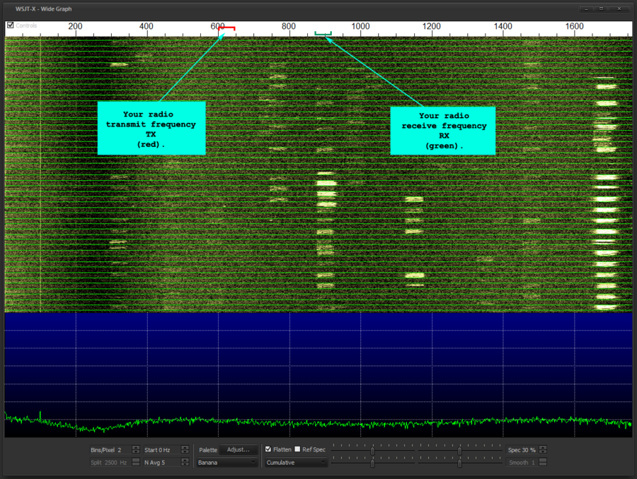 fuss_wsjt-x_hold_tx_frequency_red_green.png