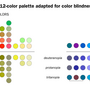 fuss_physics_colorimetry_colorblind_palette_12.png