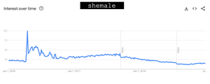 shemale.png