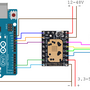 iot_creating_automated_curtains_block_diagram.png