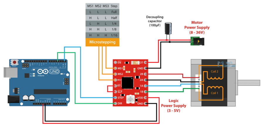 iot_creating_automated_curtains_circuit_block_diagram.png