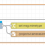 iot_desktop_notifications_with_interactive_preview_and_video_for_camera_motion_node-red_image_flow.png