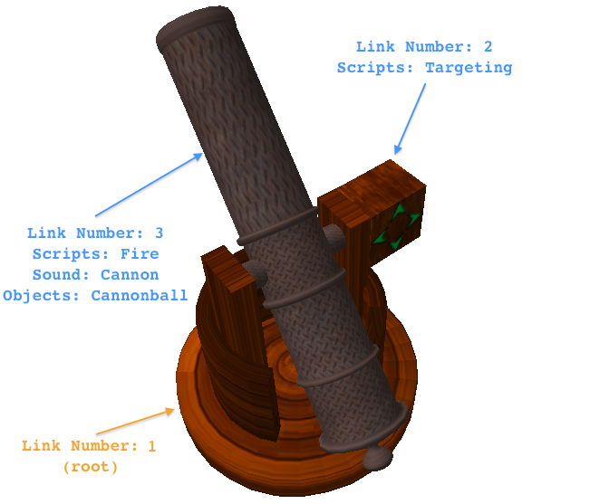 secondlife_artillery_cannon.png