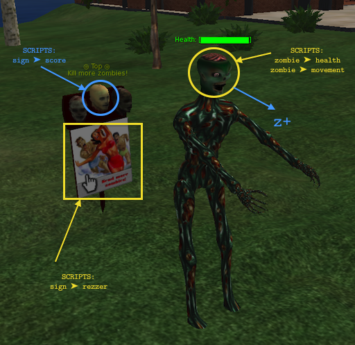 secondlife_zombies_assembly.png