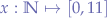$x:\mathbb{N}\mapsto[0,11]$