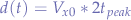 $d(t)=V_{x0}*2t_{peak}$