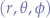 $(r, \theta, \phi)$