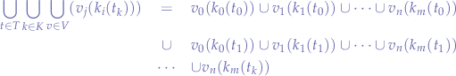 \begin{eqnarray*}
\bigcup_{t \in T} \bigcup_{k \in K} \bigcup_{v \in V} (v_j(k_i(t_k))) &=& v_0(k_0(t_0)) \cup v_1(k_1(t_0)) \cup \cdots \cup v_n(k_m(t_0)) \\
&\cup& v_0(k_0(t_1)) \cup v_1(k_1(t_1)) \cup \cdots \cup v_n(k_m(t_1)) \\
&\cdots& \cup v_{n}(k_{m}(t_{k}))
\end{eqnarray*}