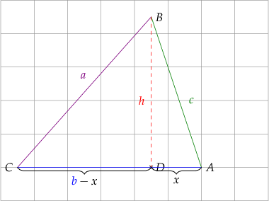 

\begin{tikzpicture}
  % grid
  \draw[help lines] (-3,-3) grid (5,3);
  
  % coordinates
  \coordinate[label={[black]right:$B$}] (B) at (1.5,2.5);
  \coordinate[label={[black]left:$C$}] (C) at (-2.5,-2);
  \coordinate[label={[black]right:$A$}] (A) at (3,-2);
  
  % height projection
  \coordinate[label={[black]south east:$D$}] (D) at (1.5,-2);
  \drawpoint{D}{.5mm}{black}
  
  % side labels
  \coordinate[label={[violet]south east:$a$}] (a) at (-0.75,0.75);
  \coordinate[label={[green]south east:$c$}] (c) at (2.5,0);
  \coordinate[label={[red]south east:$h$}] (h) at (1,0);
  
  % triangle 
  %\draw[black, line width=.1mm] (A) -- (B) -- (C) -- cycle;
  \draw[green, line width=.1mm] (A) -- (B);
  \draw[violet, line width=.1mm] (B) -- (C);
  \draw[blue, line width=.1mm] (A) -- (C);
  
  % perpendicular
  \draw[dashed, red, line width=.1mm] (B) -- (D);
  
  % braces
  %\drawbrace{B}{C}{6mm}{blue}{$a$}{0}{-8mm}{mirror}
  %\drawbrace{A}{B}{6mm}{green}{$c$}{-6mm}{6mm}{mirror}
  %\drawbrace{A}{C}{6mm}{cyan}{$b$}{8mm}{4mm}{}
  %\drawbrace{A}{D}{2mm}{red}{$h$}{-4mm}{0mm}{mirror}
  \drawbrace{D}{A}{2mm}{black}{$x$}{0mm}{-4mm}{mirror}
  \drawbrace{C}{D}{2mm}{black}{${\color{blue}b}-x$}{0mm}{-4mm}{mirror}
  
\end{tikzpicture}

