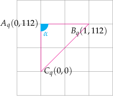 
\begin{tikzpicture}
  % grid
  \draw[help lines] (-2,-2) grid (2,2);
  
  % origin
  %\draw[red, line width=.1mm] (-0.1,-0.1) -- (0.1,0.1)
  %  (0.1,-0.1) -- (-0.1,0.1);
  %\coordinate[label={[red]above:$O$}] (O) at (0,0);
  
  % coordinates
  \coordinate[label={[black]left:$A_{q}(0,112)$}] (A) at (-1,1);
  \coordinate[label={[black]below:$B_{q}(1,112)$}] (B) at (1,1);
  \coordinate[label={[black]right:$C_{q}(0,0)$}] (C) at (-1,-1);
  
  % triangle 
  \draw[magenta, line width=.1mm] (A) -- (B) -- (C) -- cycle;
  
  % alpha 
  \markangle{A}{B}{C}{3mm}{3mm}{$\alpha$}{cyan}{north}
  
  % braces
  %\drawbrace{B}{C}{2mm}{blue}{$a$}{0}{-4mm}{mirror}
  %\drawbrace{A}{B}{2mm}{green}{$c$}{-4mm}{0}{mirror}
  %\drawbrace{A}{C}{2mm}{red}{$b$}{3mm}{3mm}{}
  
\end{tikzpicture}

