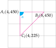 
\begin{tikzpicture}
  % grid
  \draw[help lines] (-2,-2) grid (2,2);
  
  % origin
  %\draw[red, line width=.1mm] (-0.1,-0.1) -- (0.1,0.1)
  %  (0.1,-0.1) -- (-0.1,0.1);
  %\coordinate[label={[red]above:$O$}] (O) at (0,0);
  
  % coordinates
  \coordinate[label={[black]left:$A_{l}(4,450)$}] (A) at (-1,1);
  \coordinate[label={[black]below:$B_{l}(8,450)$}] (B) at (1,1);
  \coordinate[label={[black]right:$C_{l}(4,225)$}] (C) at (-1,-1);
  
  % triangle 
  \draw[magenta, line width=.1mm] (A) -- (B) -- (C) -- cycle;
  
  % alpha 
  \markangle{A}{B}{C}{3mm}{3mm}{$\alpha$}{cyan}{north}
  
  % braces
  %\drawbrace{B}{C}{2mm}{blue}{$a$}{0}{-4mm}{mirror}
  %\drawbrace{A}{B}{2mm}{green}{$c$}{-4mm}{0}{mirror}
  %\drawbrace{A}{C}{2mm}{red}{$b$}{3mm}{3mm}{}
  
\end{tikzpicture}

